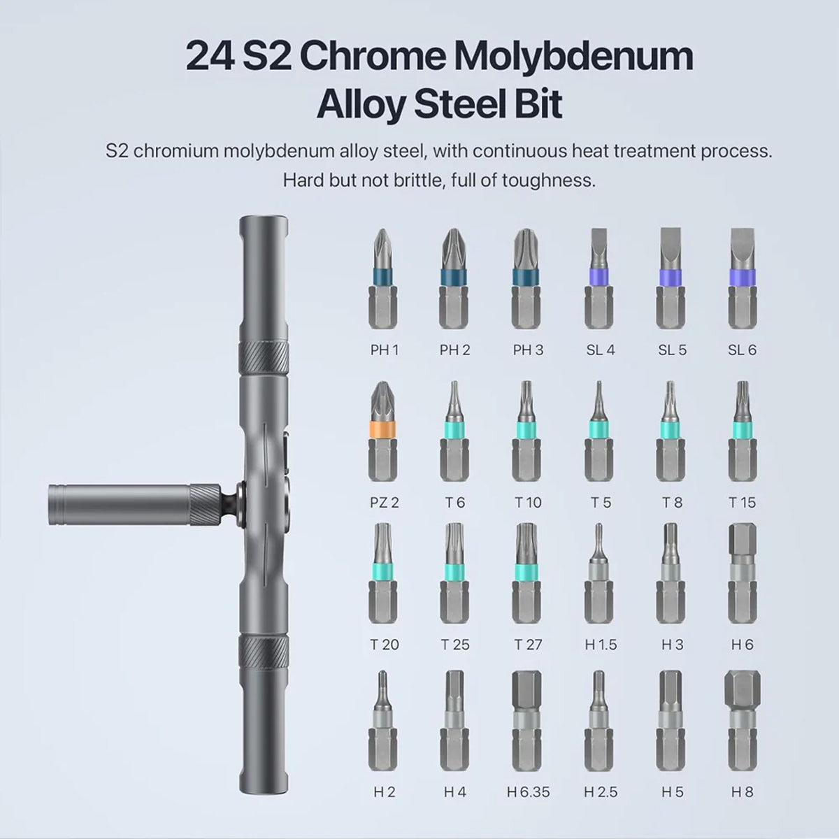 Toolsons 24-in-1 Magnetic DlY Screwdriver Set