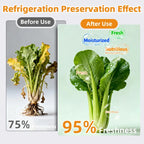 (30pcs )Reusable Aluminum Foil Sealable Storage Bags, 2025 New Resealable Vacuum Zipper Pouches for Food, Stand Up Foil Sealable Bags with Label and Zip Lock for Vegetable Fruit Meat