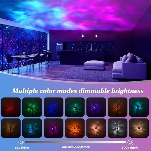 Eternipeace Aurora Borealis Night Light Projector
