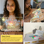 Cosmody | LumiBoard™ LED Drawing Board