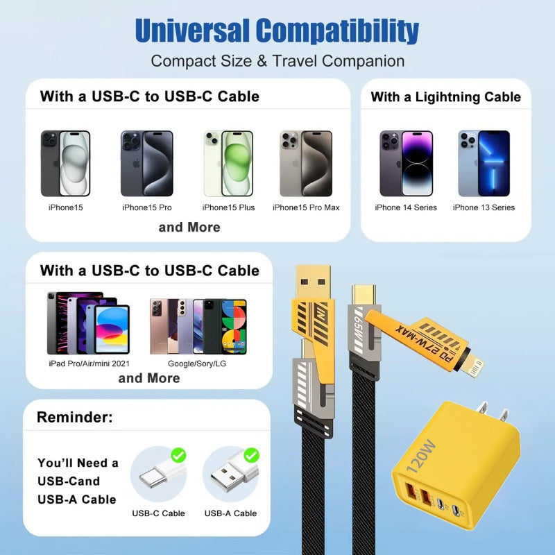 Everyneeding 4-Port Multi-Device Charger