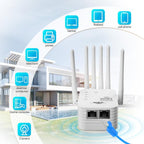 Everyneeding Dual Band WiFi Range Extender