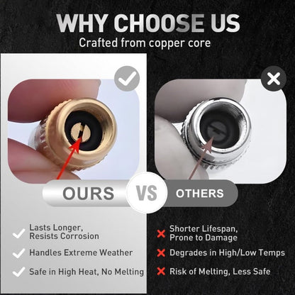 3-Color Tire Pressure Alert Caps