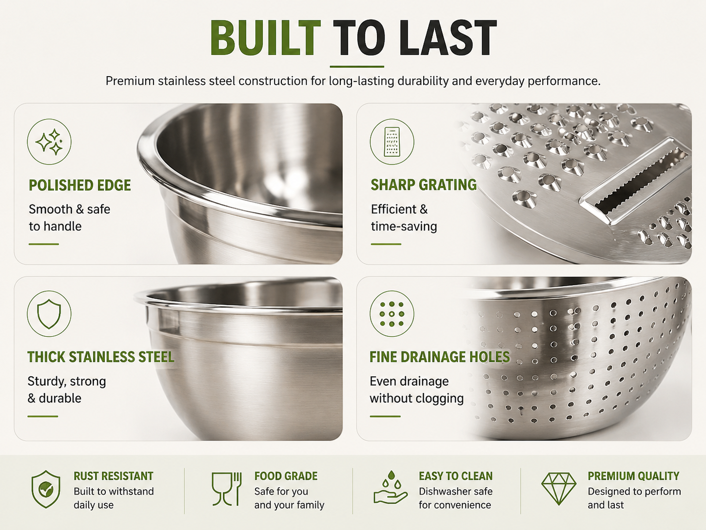 Uspoplarshop 3-in-1 Stainless Steel Grater Bowl & Colander Set