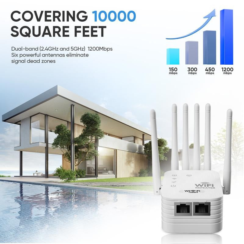 Everyneeding Dual Band WiFi Range Extender