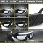 GripLux Auto - LED Headlight Glasses