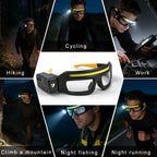 GripLux Auto - LED Headlight Glasses