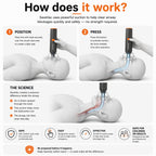 VacSave Emergency Anti Choking Device