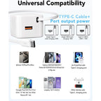 Kettr 4-in-1 Retractable GaN Charger 3