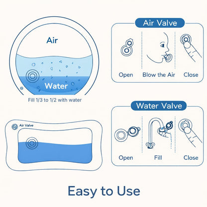 AquaPaw Claw-Resistant Water Mat - Pawkitty