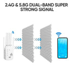 Everyneeding Dual Band WiFi Range Extender