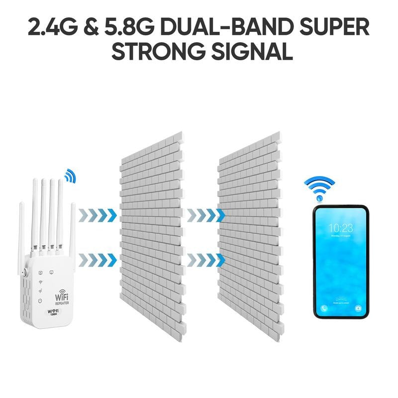 Everyneeding Dual Band WiFi Range Extender