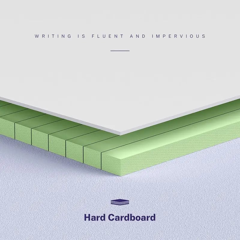 Prefermight Office Pop! Wide Legal Pad – Colorful, Landscape, Double Ruling, 30 Easy‑Tear Sheets