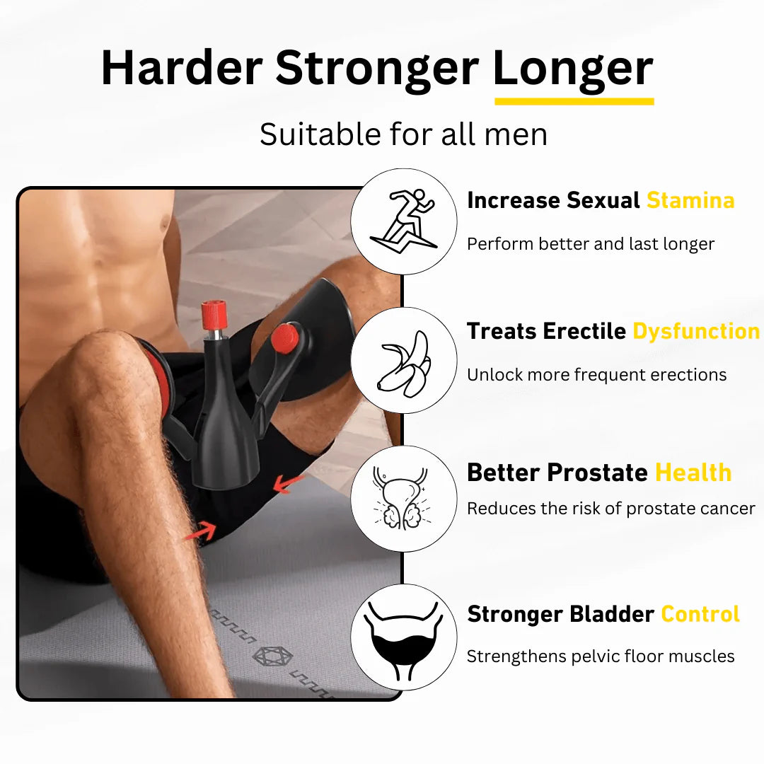 Men Kegel Trainer Pelvic Floor Muscle Repairer