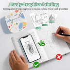 Eternipeace Mini Portable Sticker Printer with 5 Rolls Paper