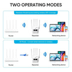 Everyneeding Dual Band WiFi Range Extender