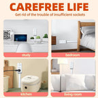 OutletArm Plug in Extender Outlet with Rotating Arm