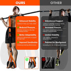 Musculum Pull-Up Bands Set - OURS VS ORTHERS