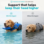 Pawrin Dog Life Jacket